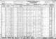 023_Kikelj-Franc_1930_D_US-Census.jpg