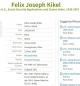 764_Kikel-Felix_2000_D_US-Social-Security-Applications.jpg